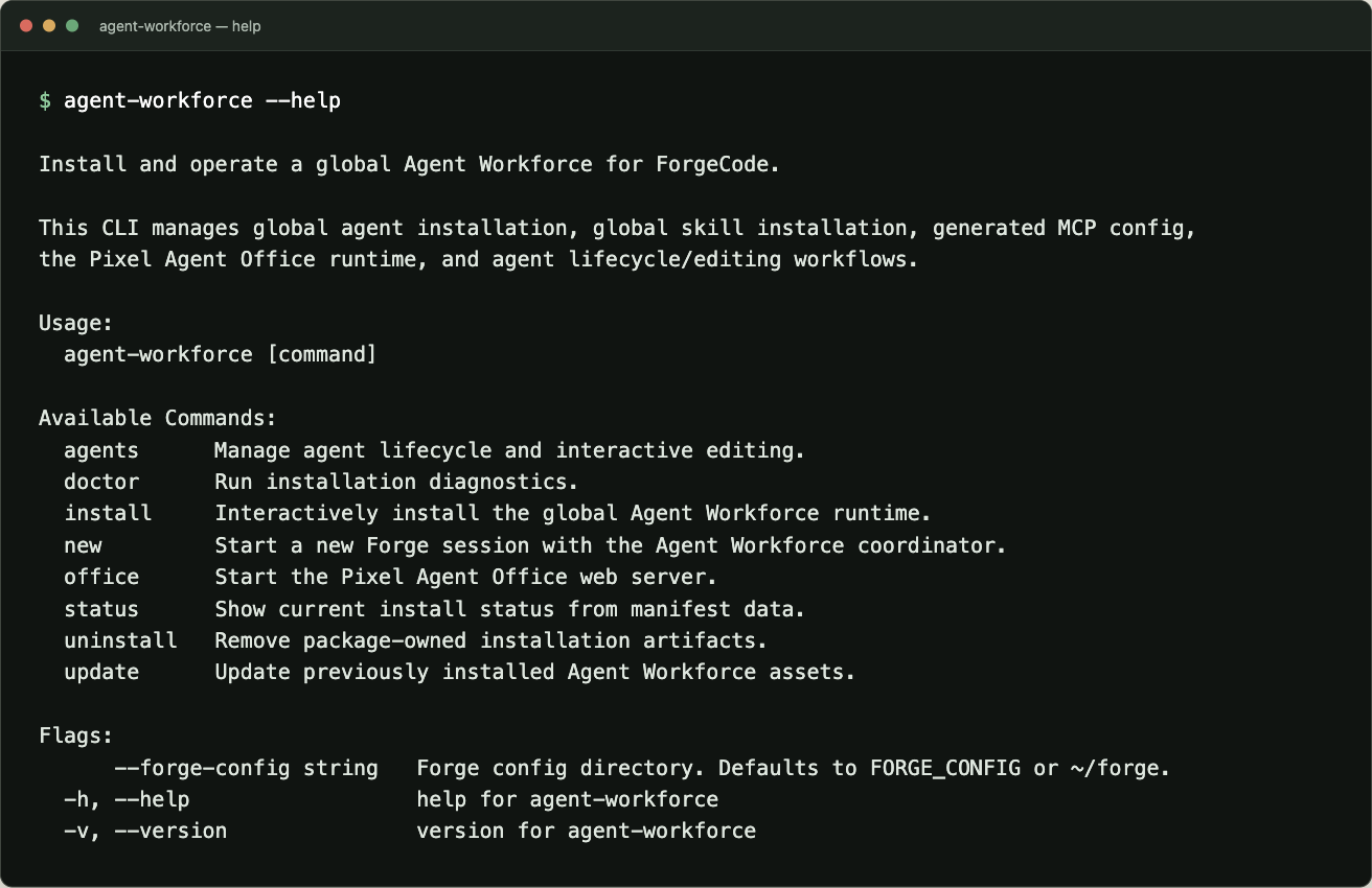Agent Workforce command-line help listing install, session, diagnostics, office and lifecycle commands